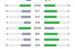 雷速体育官网首页-泰国队首次晋级女足世界杯八强