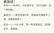 雷速体育直播官网-乔丹的退赛让粉丝遗憾