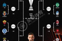 雷速体育比分官网直播-关于欧预赛：俄罗斯队晋级2022年世界杯决赛阶段的信息