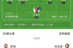雷速体育官方-莱比锡红牛战胜对手，收获三分提升排名的简单介绍