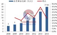 雷速体育下载-足球俱乐部财政状况堪忧，球员薪酬难保的简单介绍