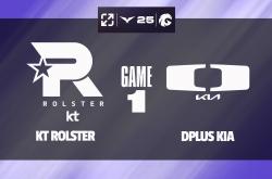 雷速体育电脑版官网-KT横扫JDG，Uzi拿下关键大龙半决赛3:2（釜山）